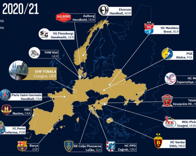 Le calendrier d'EHF Champions League