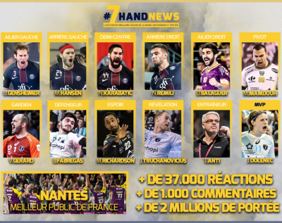 Les lauréats du 7 Handnews 2016-17