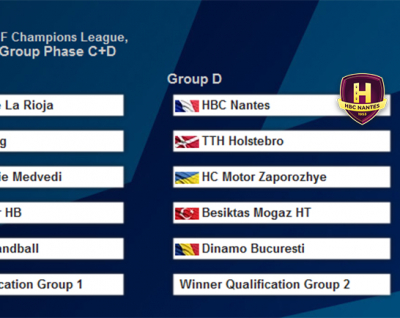 Ligue des Champions : Le HBC Nantes jouera dans le groupe D !