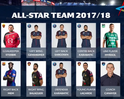 2 Nantais dans la All-Star Team de l'EHF