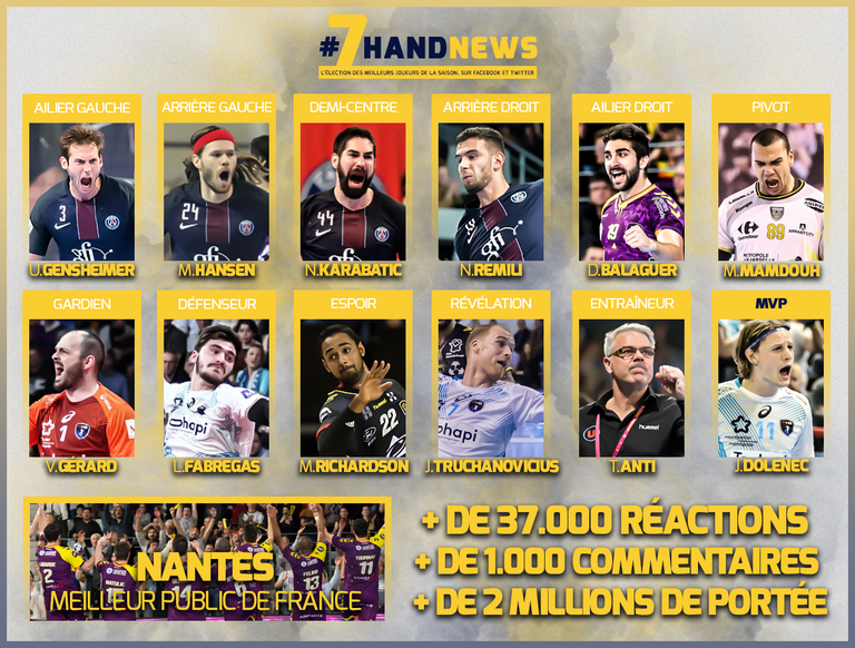 Les lauréats du 7 Handnews 2016-17