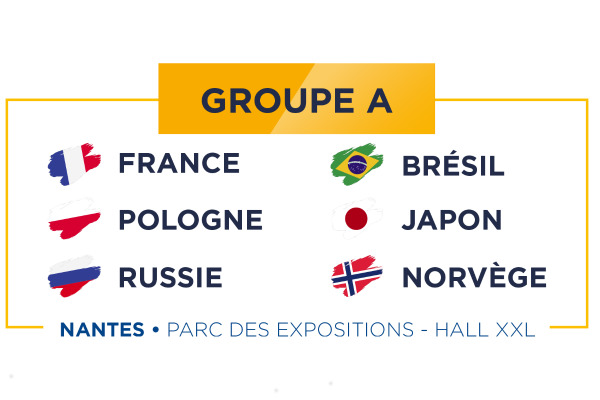 Mondial 2017, groupe A