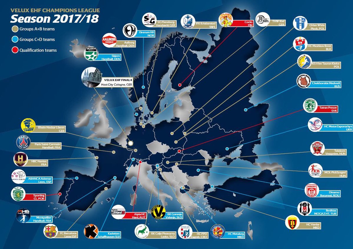 #EHFCL: Les adversaires potentiels en poule haute