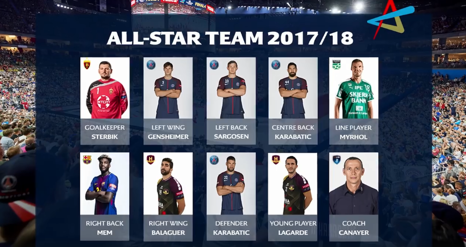 2 Nantais dans la All-Star Team de l'EHF