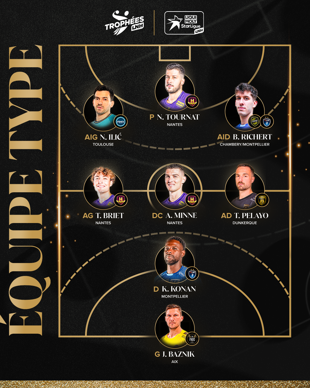 3 Nantais dans l'Equipe-Type de Liqui Moly StarLigue