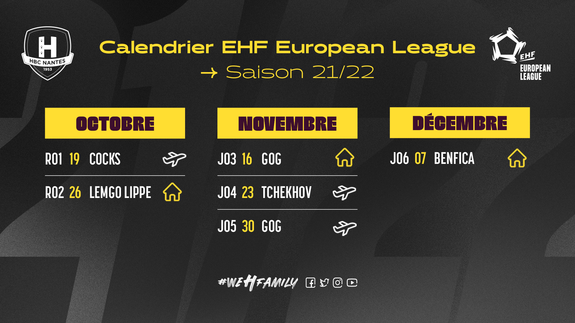 Le calendrier EHF European League est connu